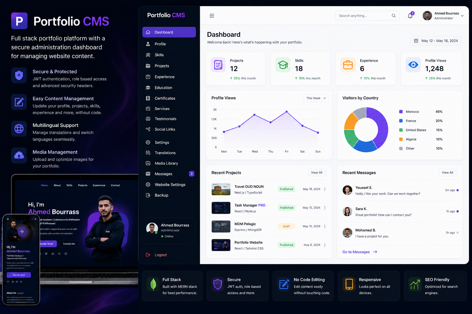 Portfolio CMS