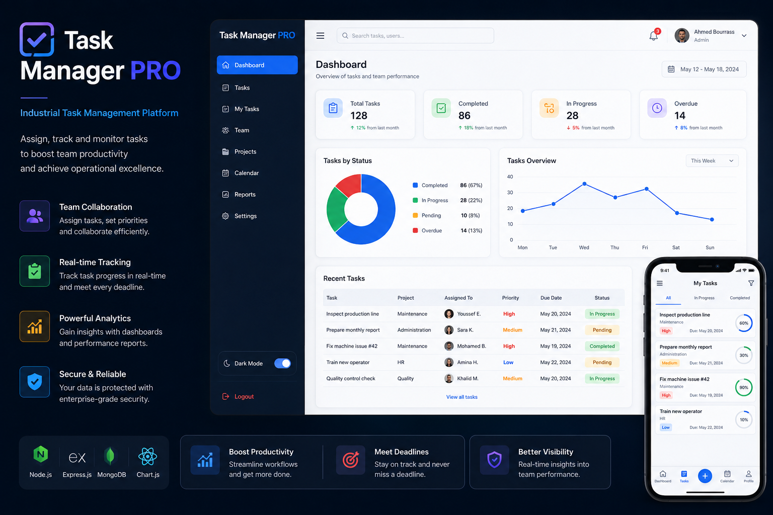 Task Manager PRO